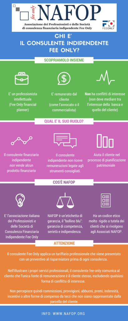 infografica NAFOP ok